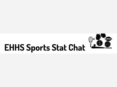 STAT CHAT: Indoor Track- Erica Canfield; Pom Poms- Bella Incerto