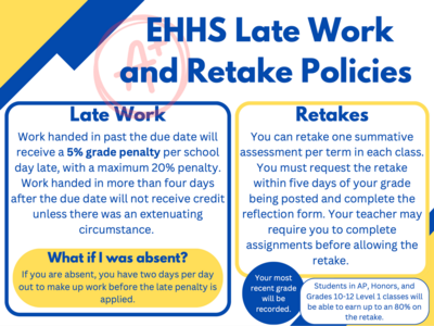 EHHS's New Grading Policy: An In-Depth Look