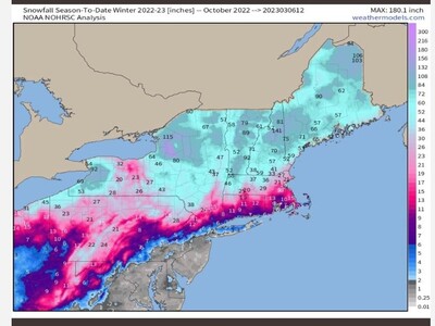 EHHS Students and Staff Weigh In on Climate Change